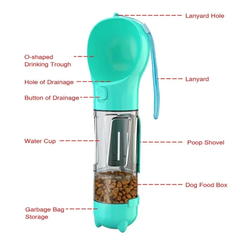 Multifunctional Dog Water Bottle - 1-Stop Discount Shop